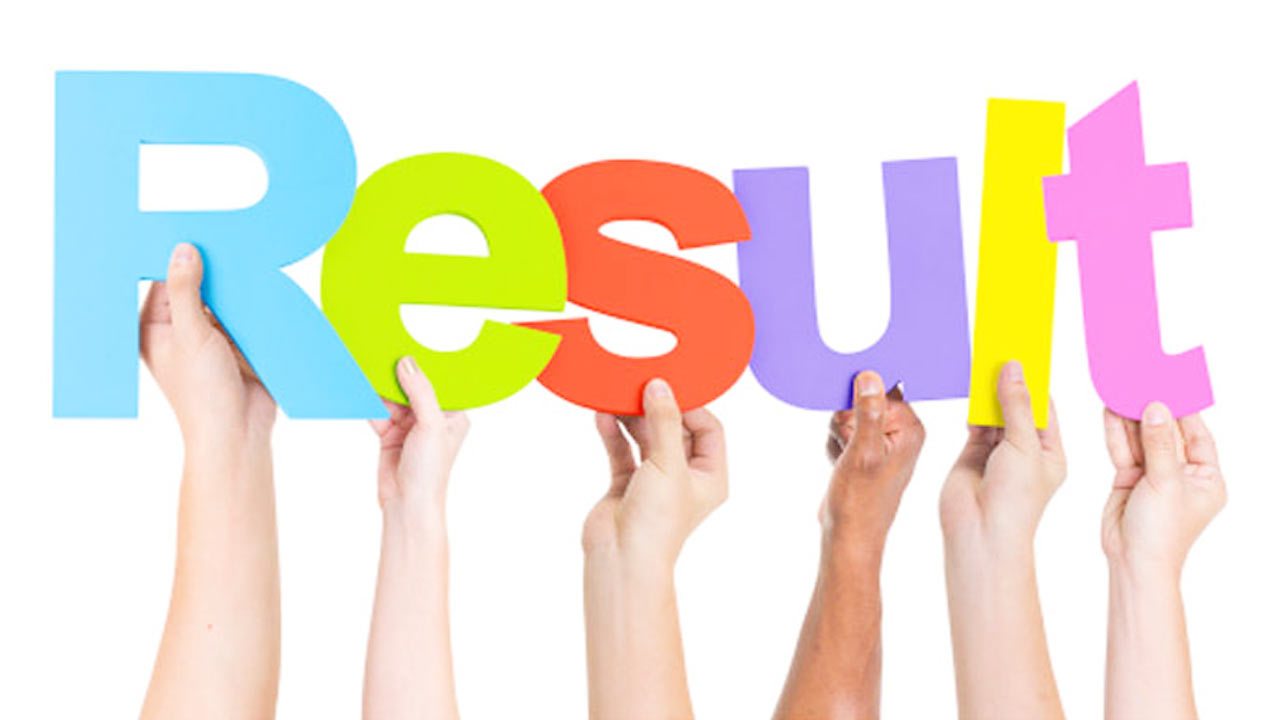 Board Exam Result Evaluation-2020